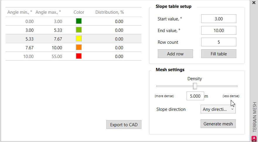The many uses of Terrain Mesh – Centro de Ayuda | PVcase