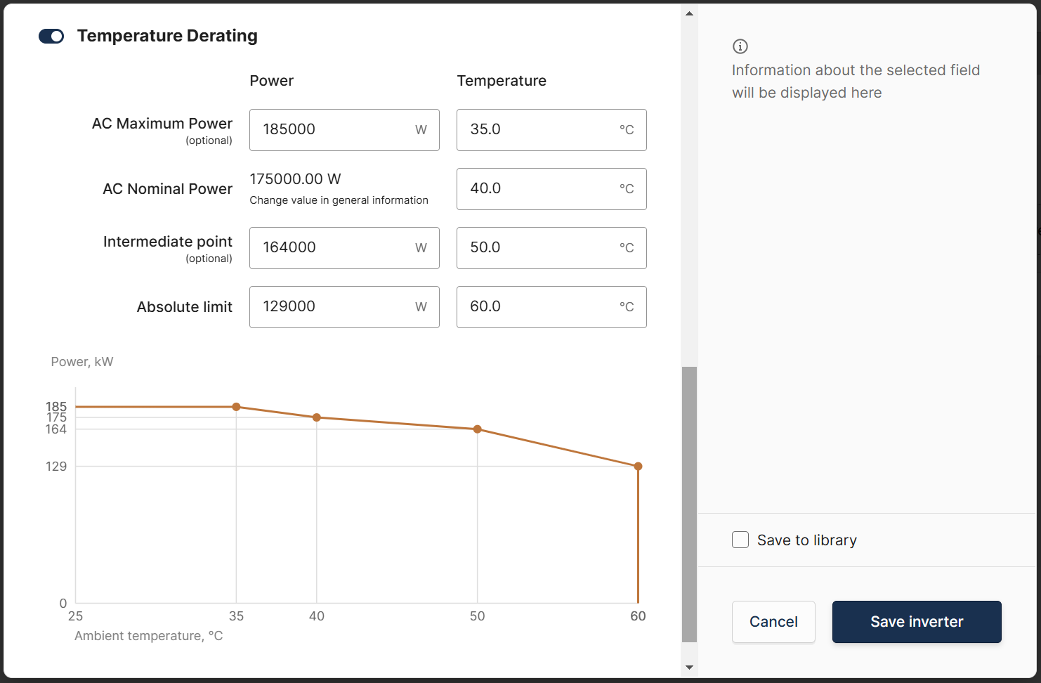 Yield_RN_Feb-2025_Inverter-Graph.png