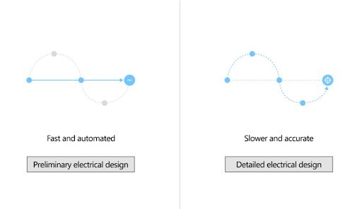 GM_RN_2.53_Electrical-design-mode_01.png