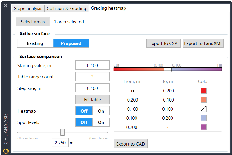 GM_RN_2.53_Grading-heatmap.png