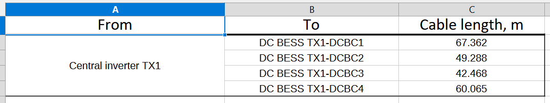 GM_RN-2.56_DC-BESS_BOM_02.png