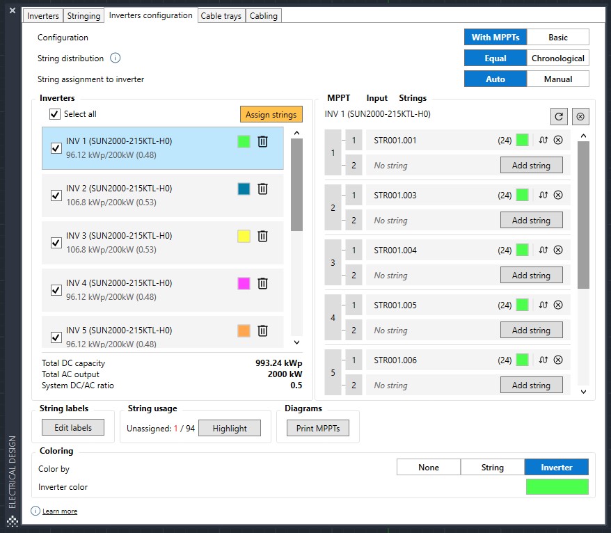 Equal distribution ss.jpg
