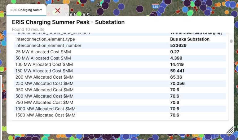 Prospect_Workflows_Capacity_Allocated-costs_01.png