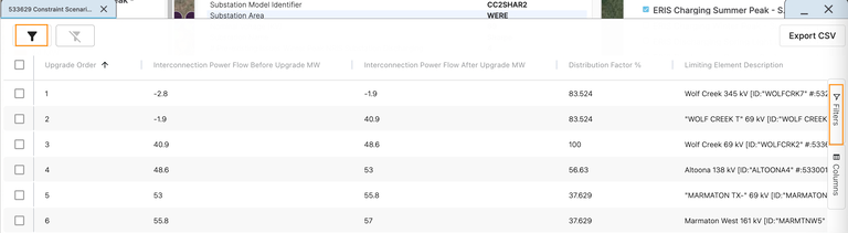 Prospect_Workflows_Capacity_Constraint-scenarios_03.png