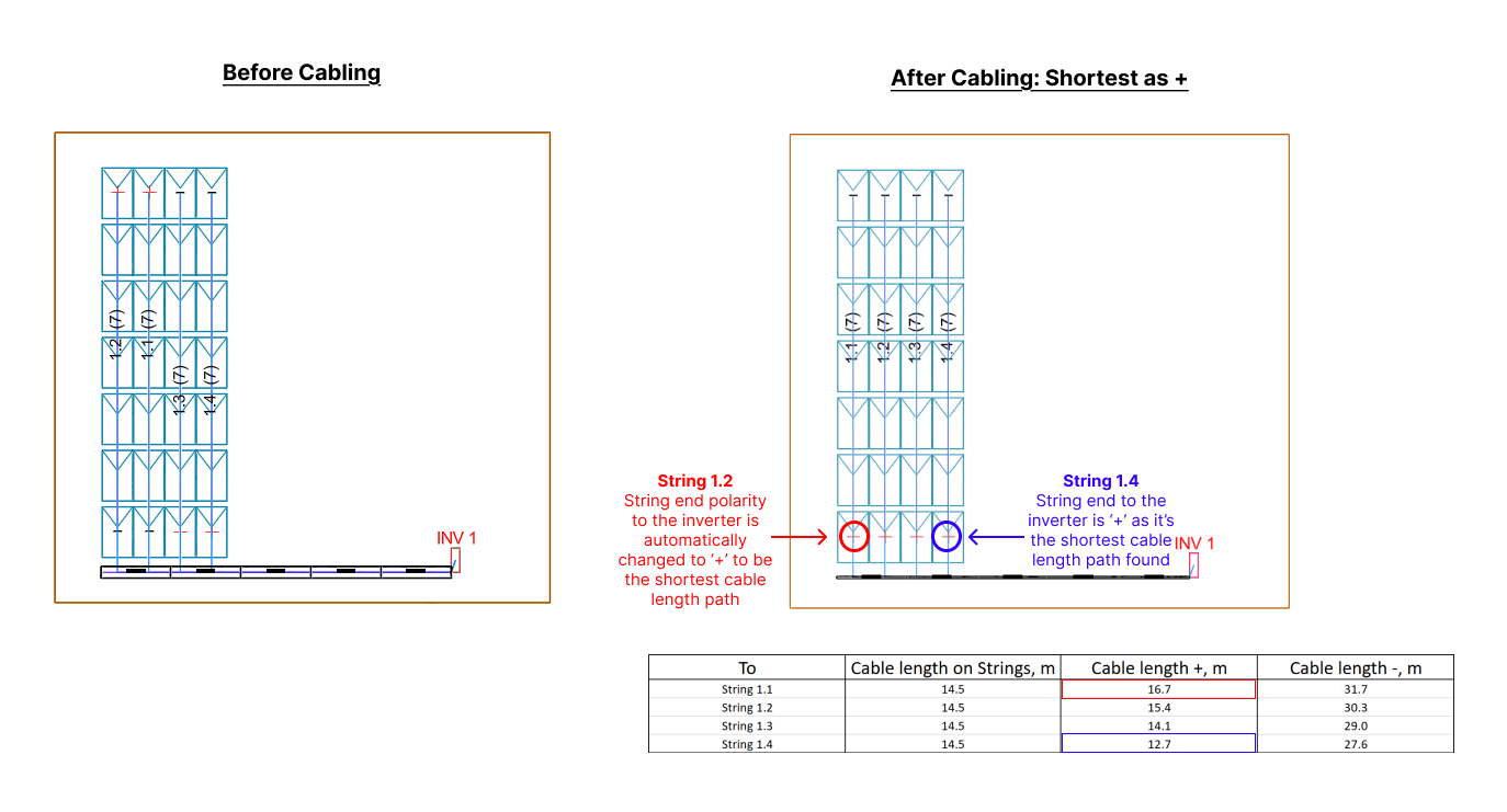 RM_ReleaseNotes_1.44_InductionLoopOn_ShortestAs +.png