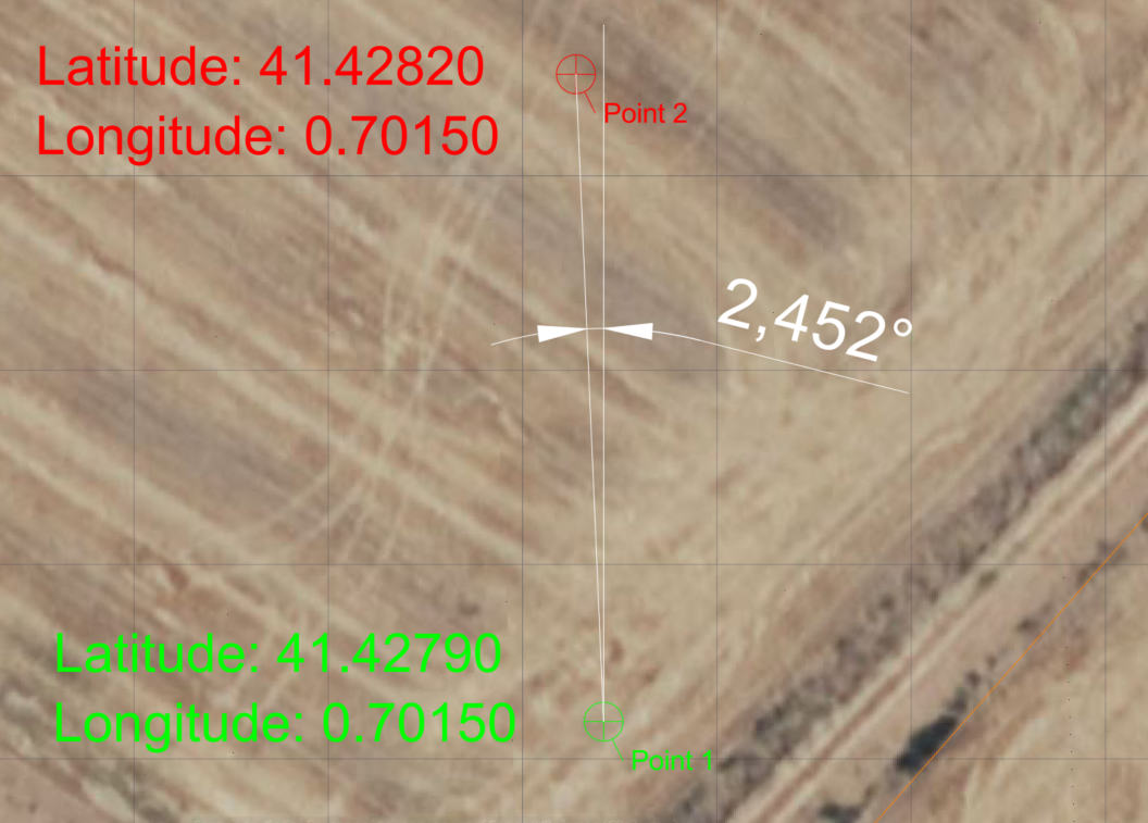 Different points.png